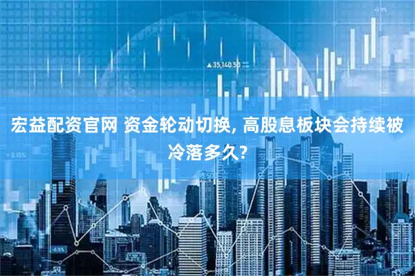 宏益配资官网 资金轮动切换, 高股息板块会持续被冷落多久?